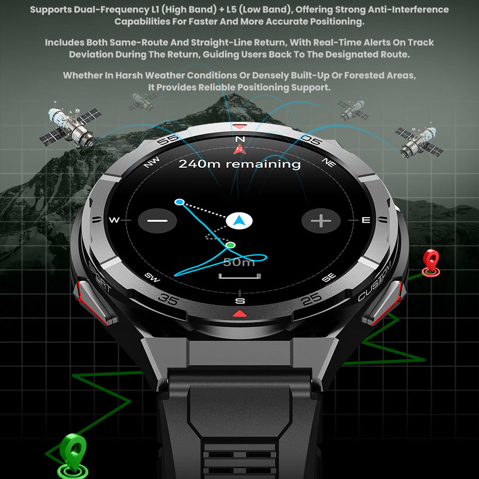 New Smart Watch GPS Sports Com - Smartwatch Faces review and price