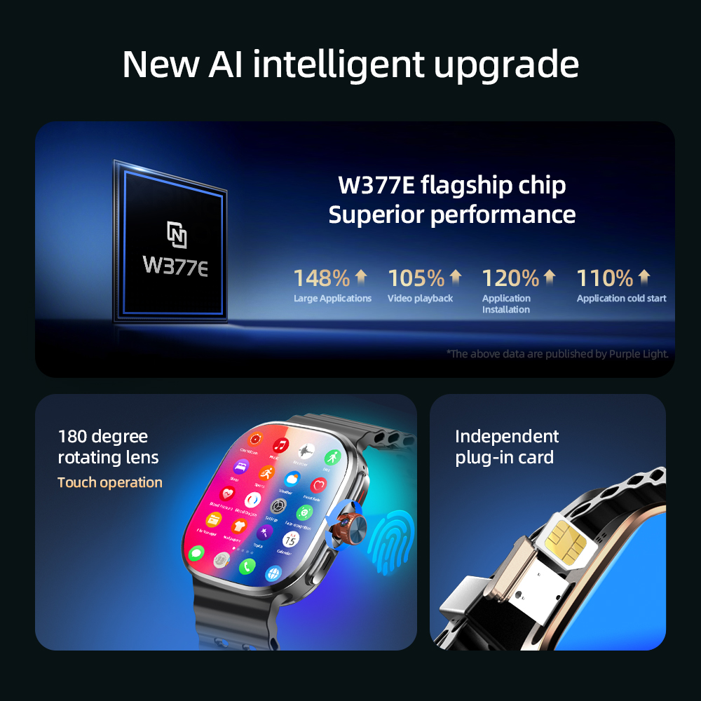 M99 Mini Smartwatch 5G Android - Smartwatch Faces review and price
