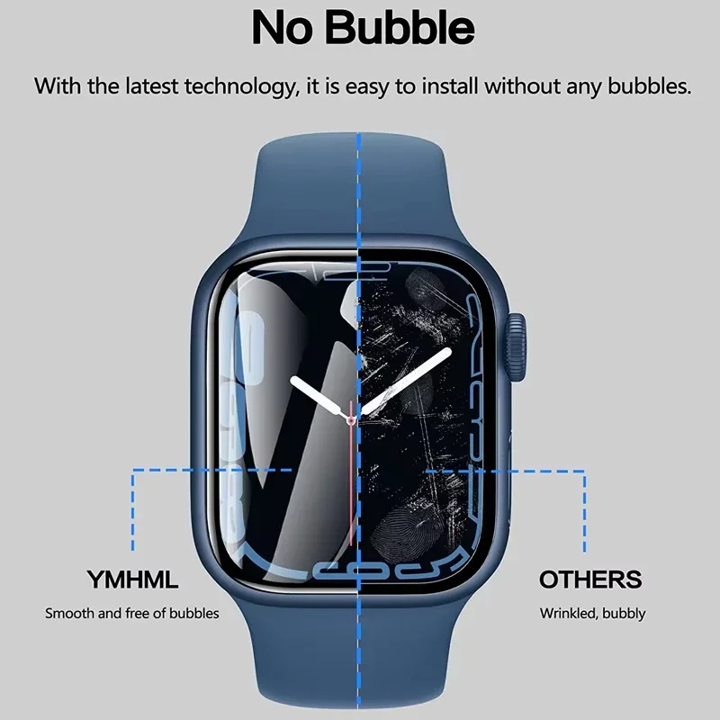 Curved Screen Protector Film F - Smartwatch Icon review and price