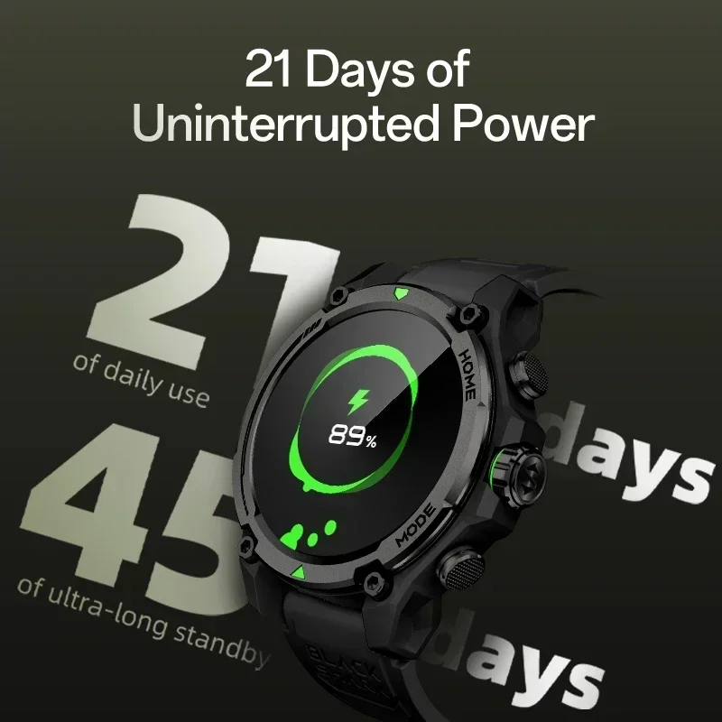 [World Premiere]Blackshark GS3 - Smartwatch Faces review and price