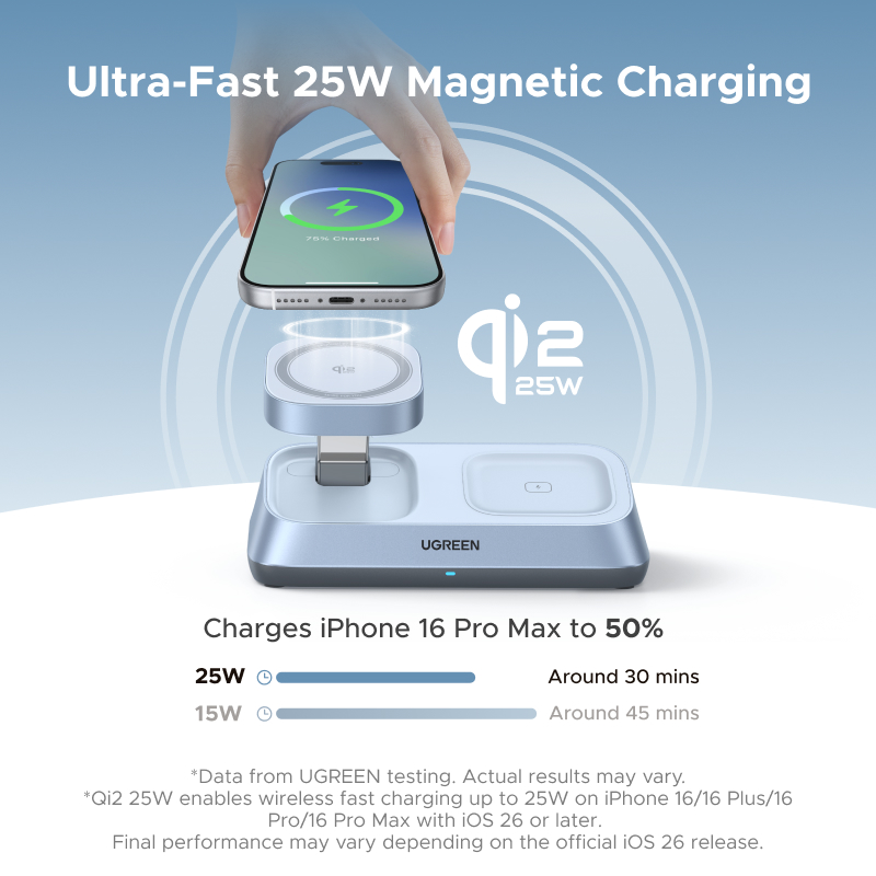 UGREEN Qi2 25W MAX Magnetic Wi - Smartwatch Ac review and price
