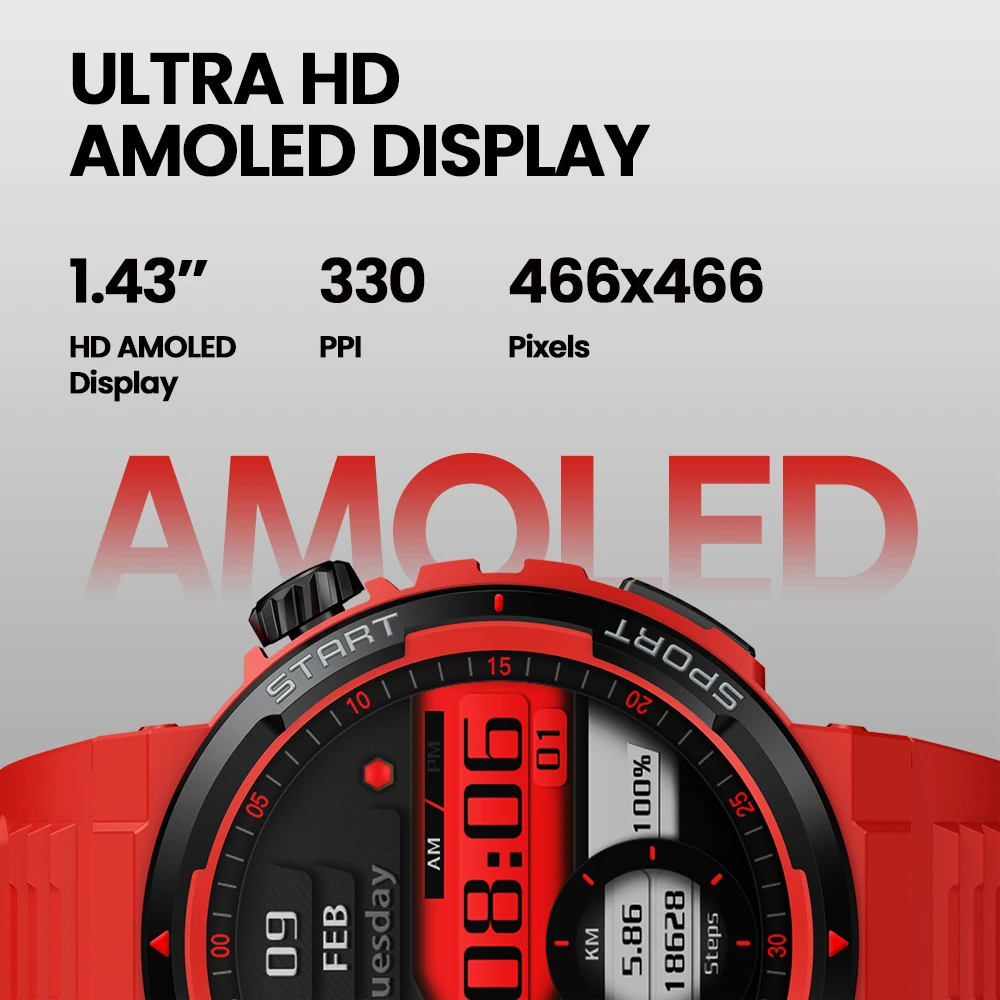 New Zeblaze Ares 3 Plus 1.43'' - Smartwatch Faces review and price