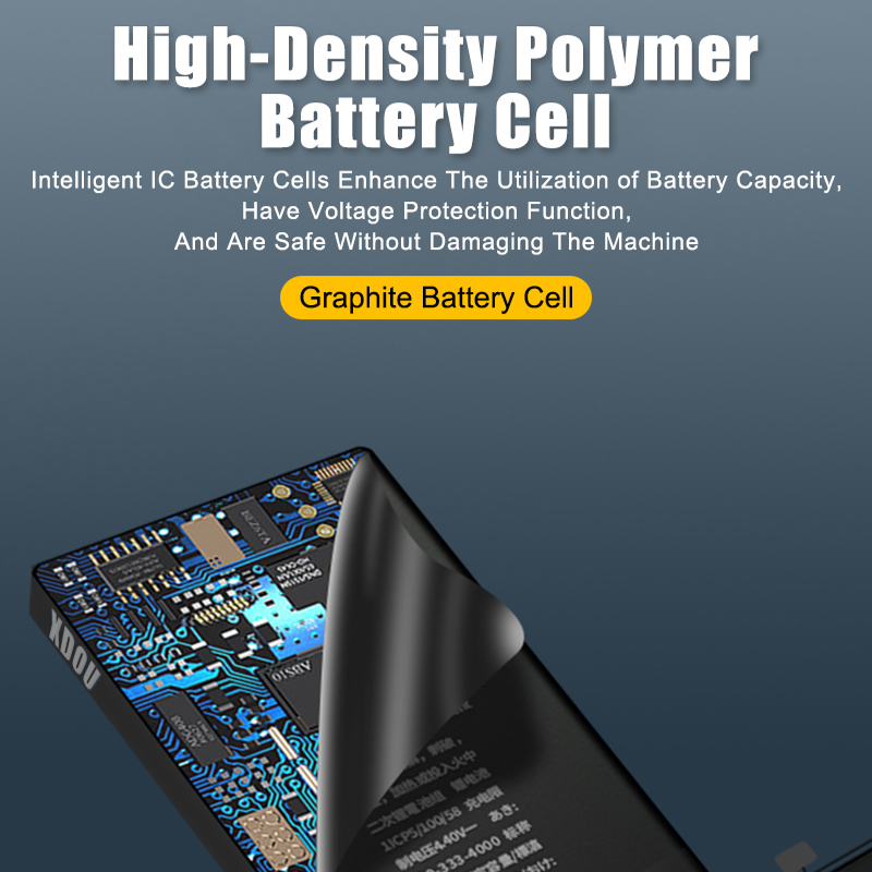 PL412221H 220mAh New Battery F - Smartwatch A1914 review and price